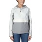 Preview: Rockford Anorak
