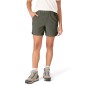 Preview: Carhartt Force™ Ripstop Short