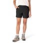 Preview: Carhartt Force™ Ripstop Short