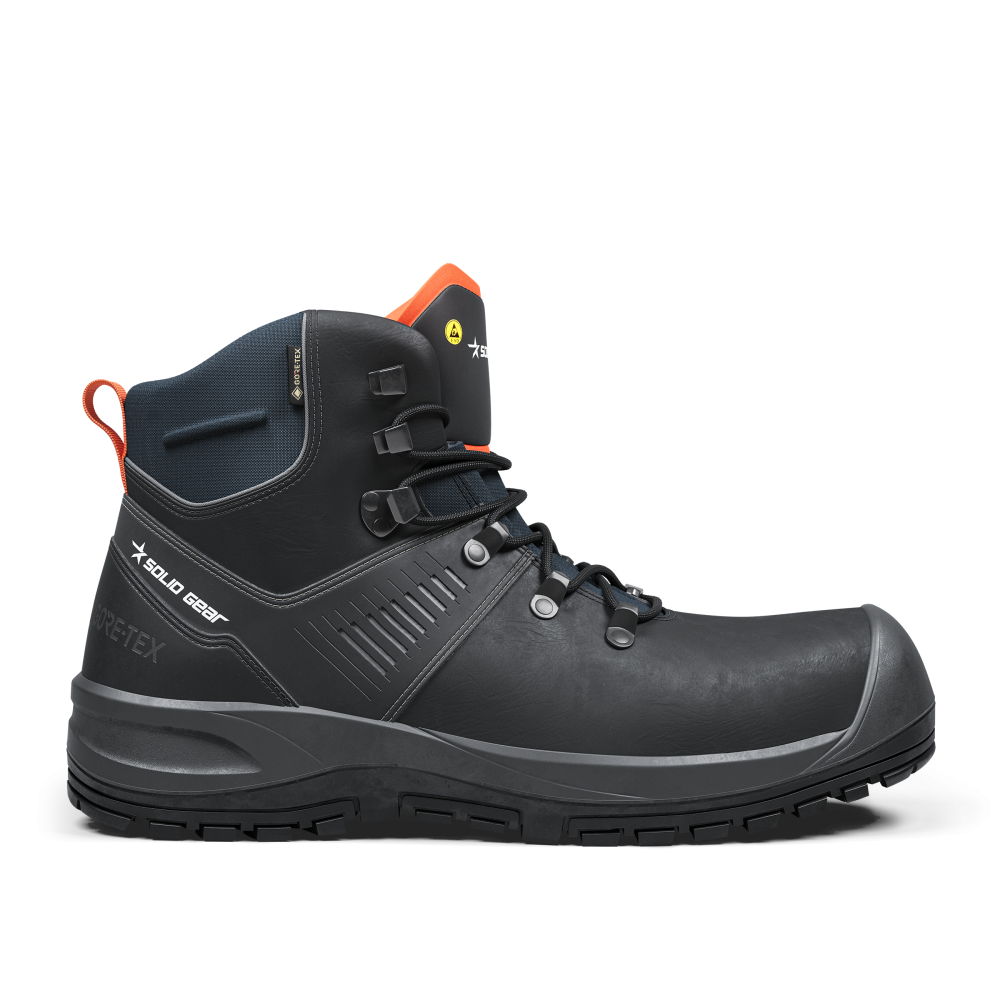Ion GTX Mid