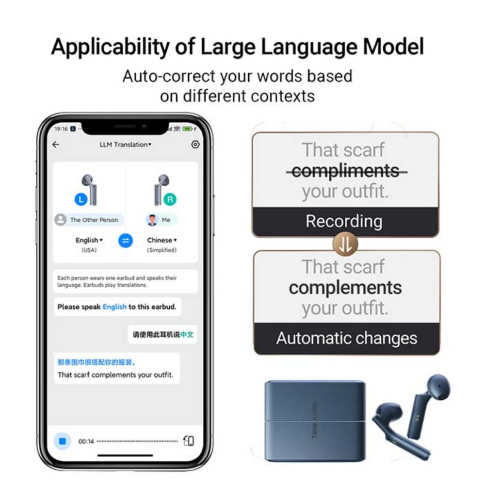 Timekettle W4 AI Interpreter-Ohrhörer